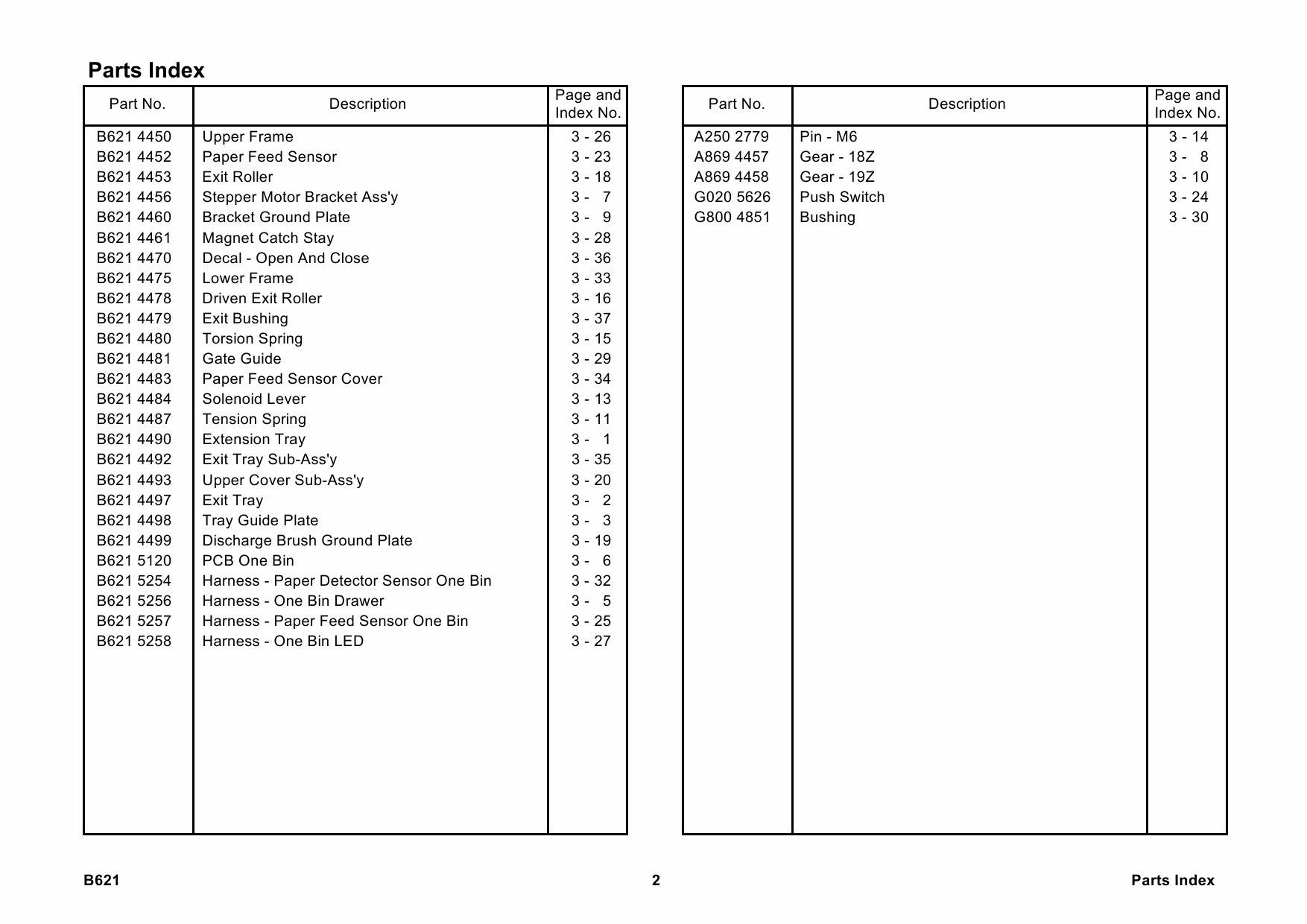 RICOH Options B621 ONE-BIN-TRAY-PT340 Parts Catalog PDF download-6